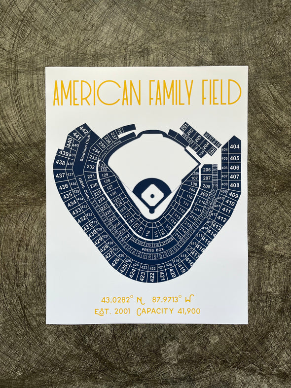 American Family Field Poster